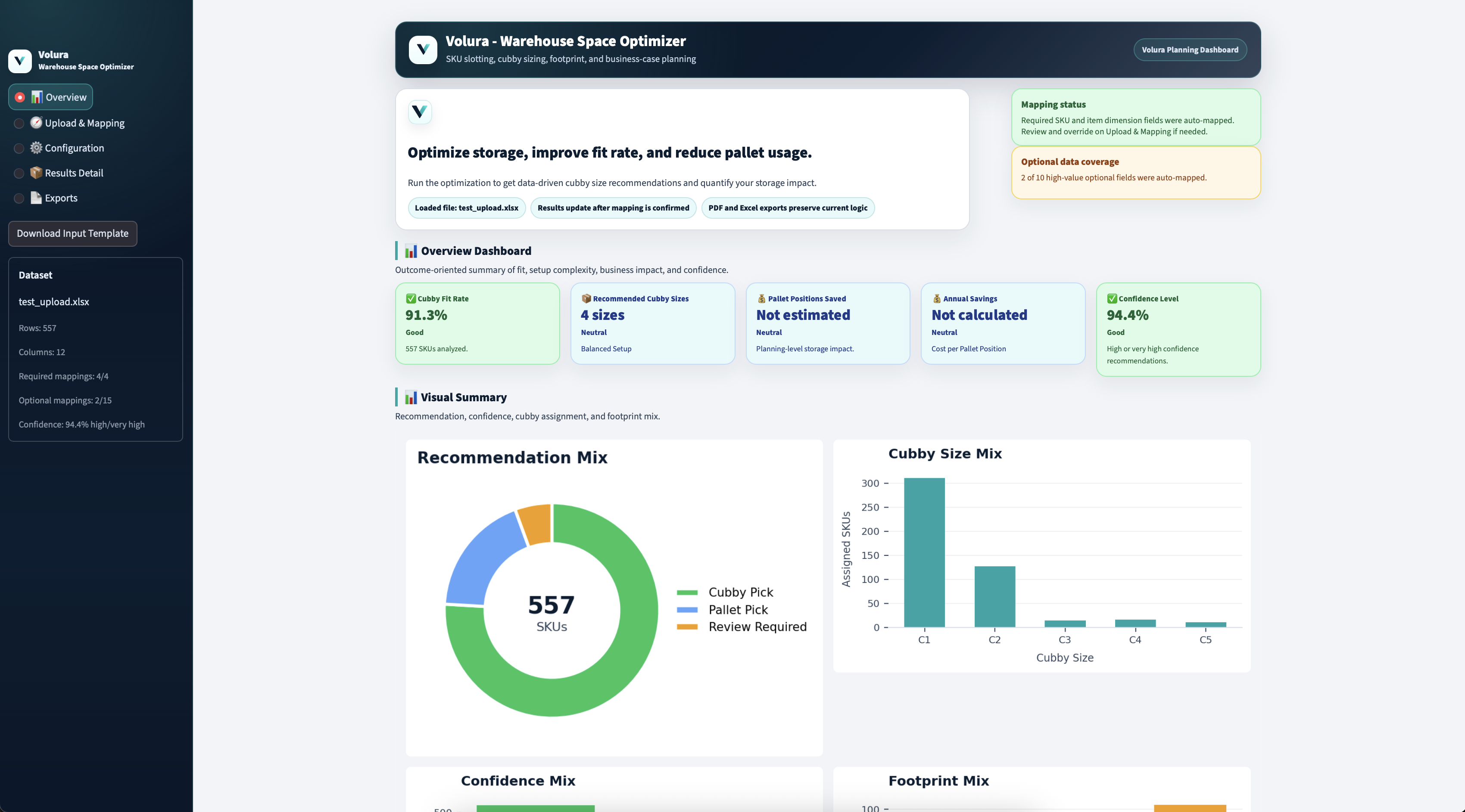 Volura optimizer dashboard showing cubby recommendations and warehouse storage impact summary.