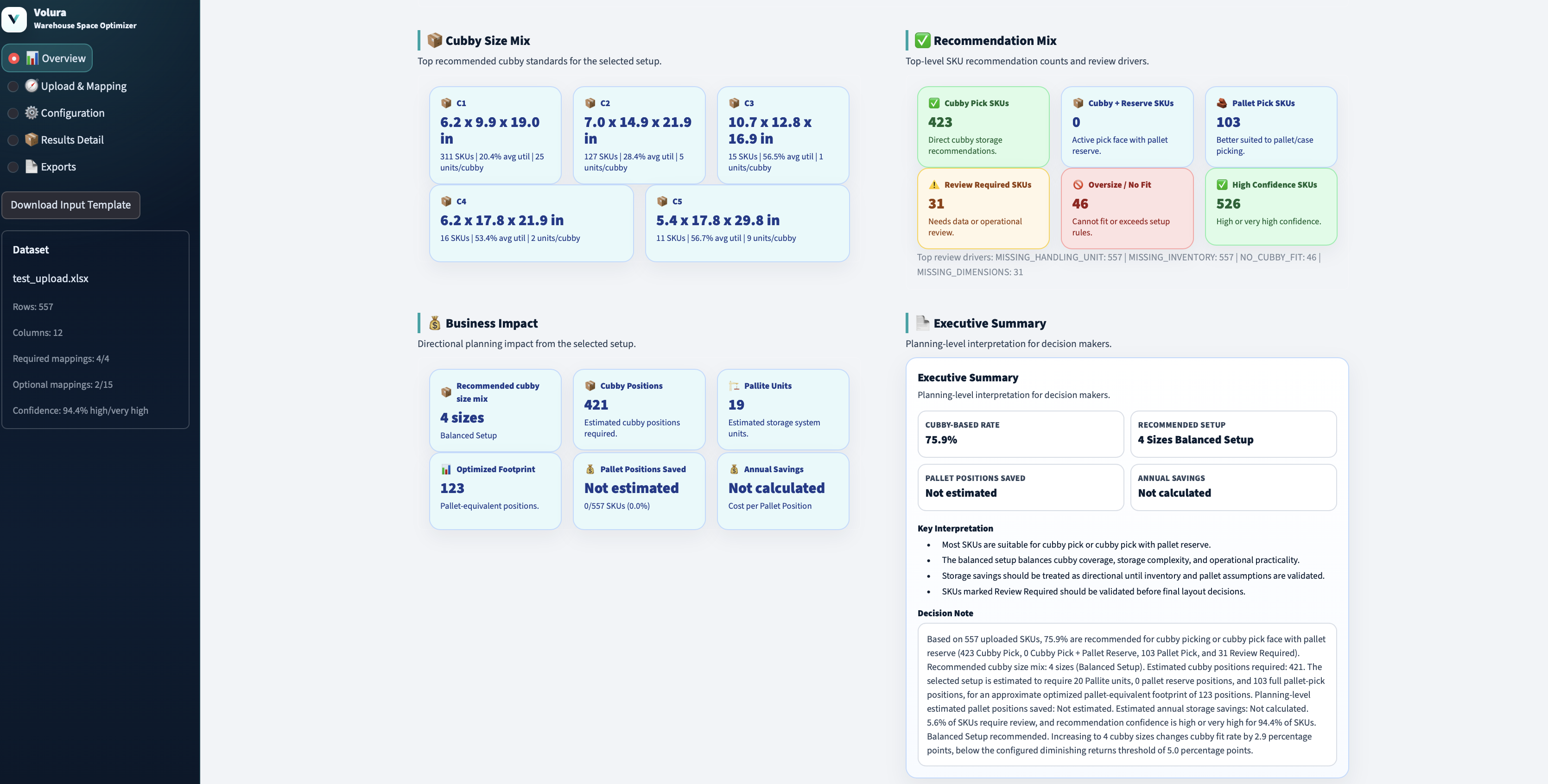 Volura recommendation dashboard showing cubby size mix, storage recommendations, business impact, and executive summary.